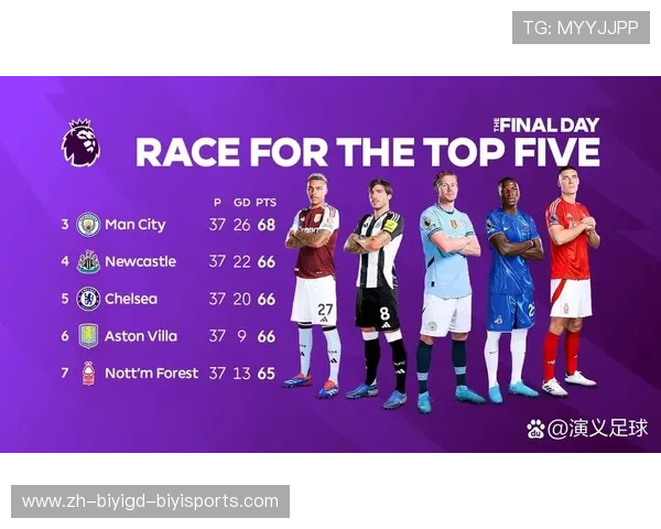 为什么部分英超球队不太重视欧冠比赛?背后原因揭秘