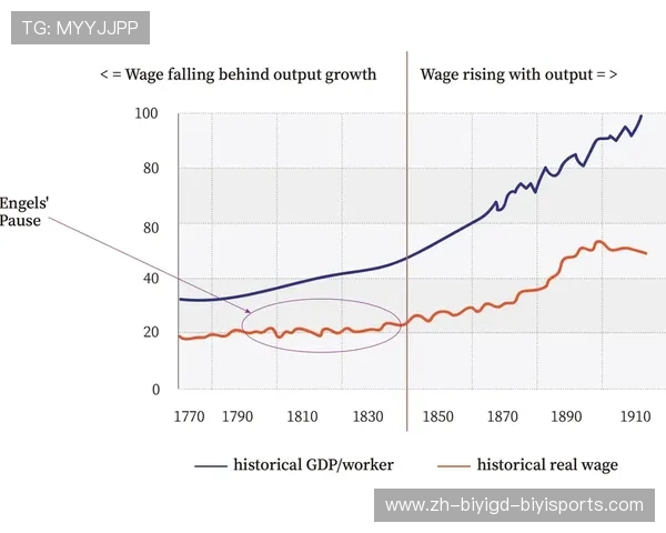 英超球队工资表揭秘及薪资结构对比分析