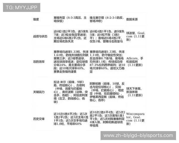 法甲战术分析:进攻与防守策略的最新变化